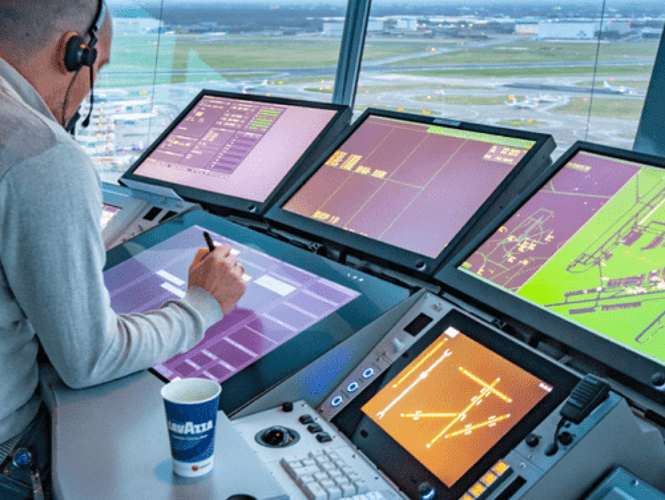 Security & Surveillance Displays for control rooms, cameras and recorders