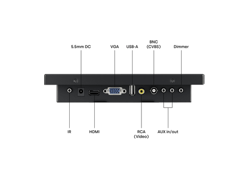 9 Inch Monitor Metal