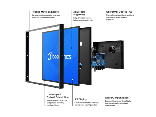 15 Inch Monitor Metal (4:3)