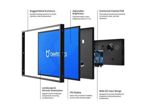 17 Inch Monitor Metal